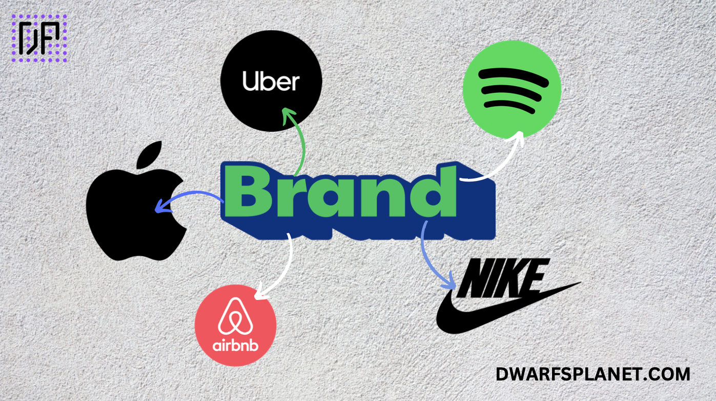 Create a Brand like Apple, Spotify, Uber, Airbnb, Nike. DwarfsPlanet